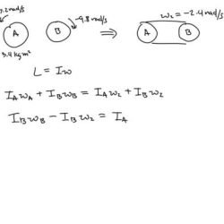 Disk disks two axis rotating same inertia moment has