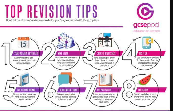 Which is the best revision of sentence 1