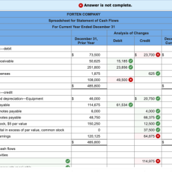 Solved information forten required following cash company statement ap spreadsheet flows inside excel db next