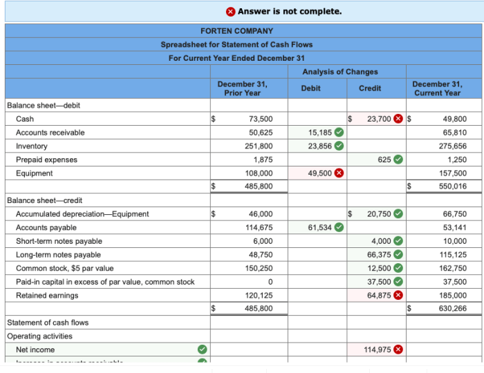 Solved information forten required following cash company statement ap spreadsheet flows inside excel db next