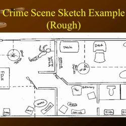 Types of sketches in crime scene