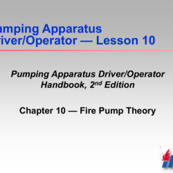 Pumping apparatus driver/operator handbook 3rd edition