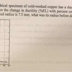 Worked cold cylindrical specimen has copper radius its if ductility el mm solved tensile mpa strength question grain deformation brass