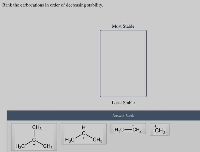 Following decreasing order stability read compounds cannot stabil diene react which rank