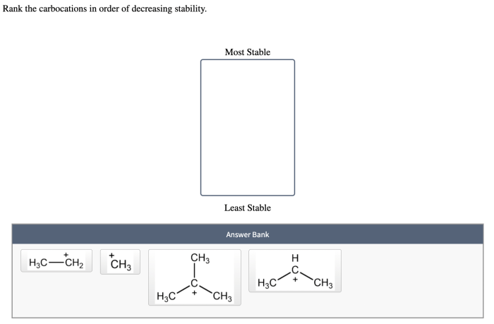 Rank the carbocations in order of decreasing stability.