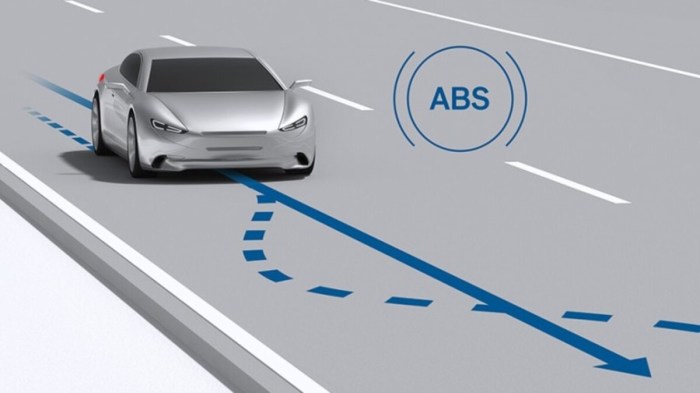 This indicates the antilock braking system is functioning