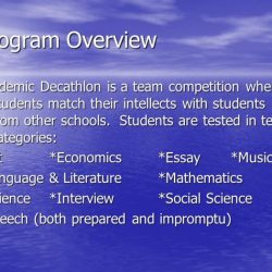 Academic decathlon impromptu speech topics